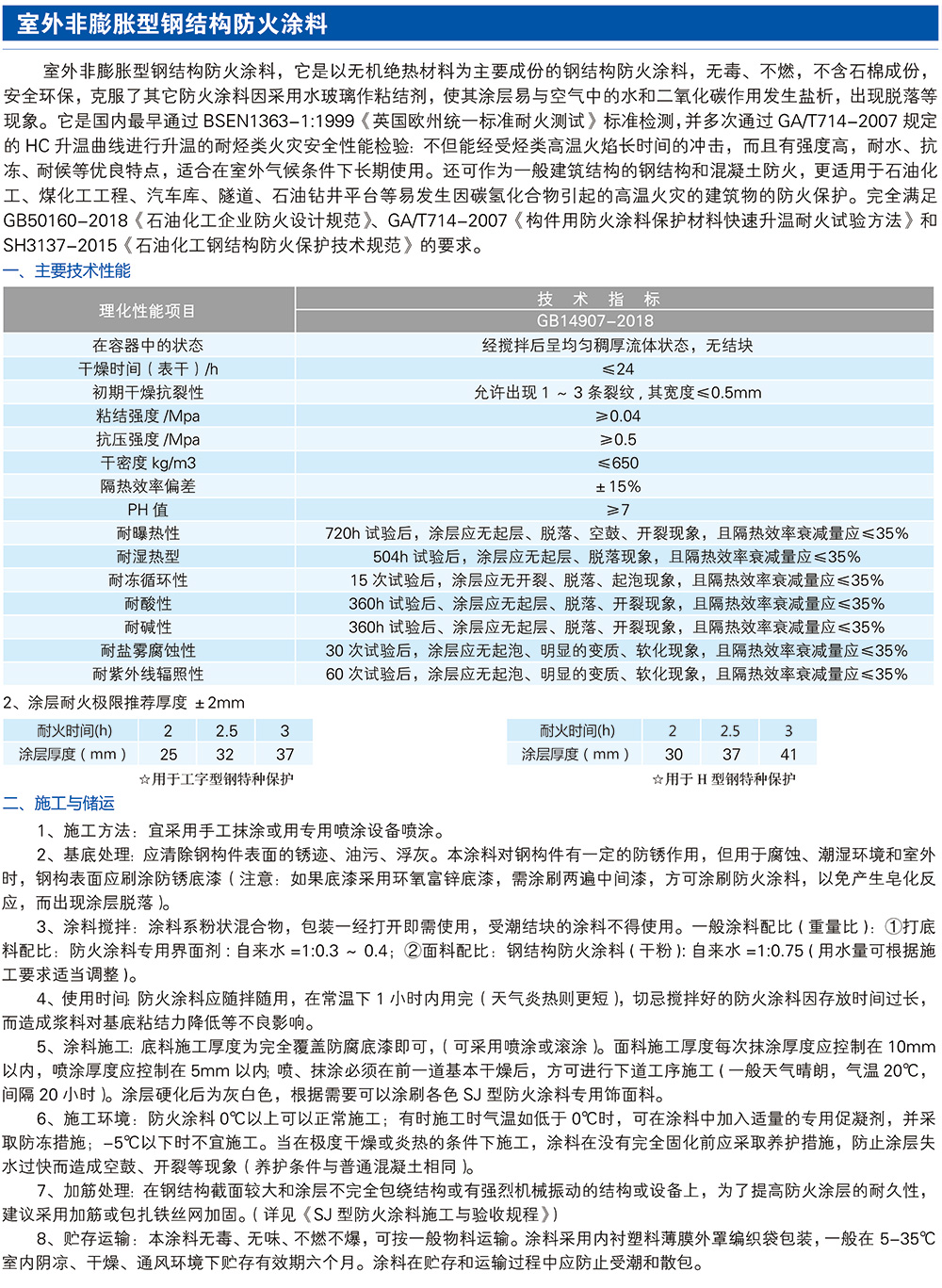 室外非膨胀型钢结防火涂料-产品说明.jpg